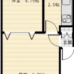 (外観)