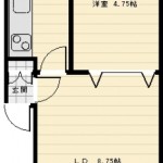 (外観)